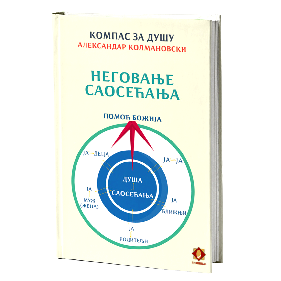 NEGOVANJE SAOSEĆANJA kompas za dušu - Aleksandar Kolmanovski