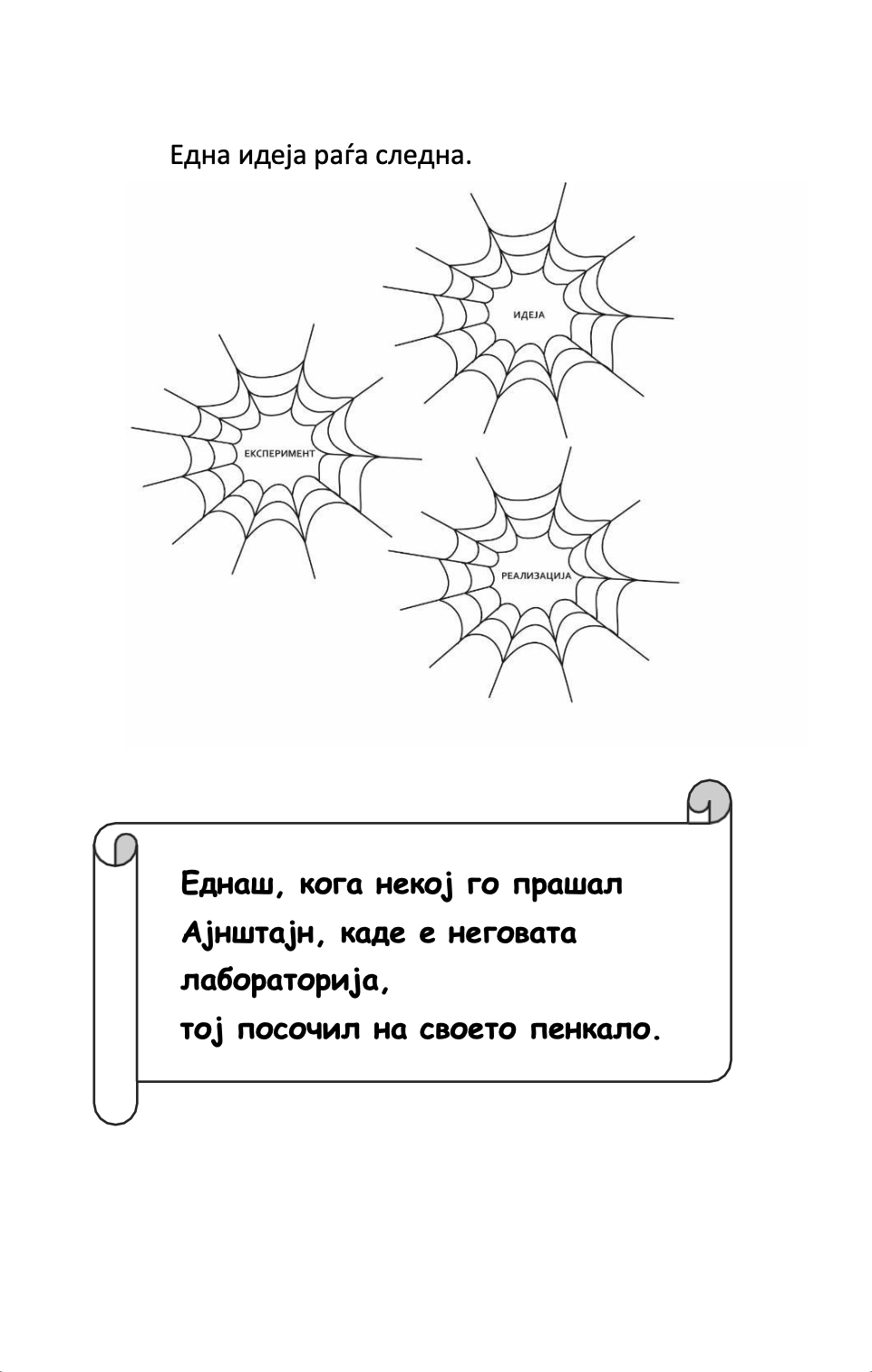 ALBERT AJNŠTAJN VO TRAMVAJOT NA IMAGINACIJA - Nataša Dančevska
