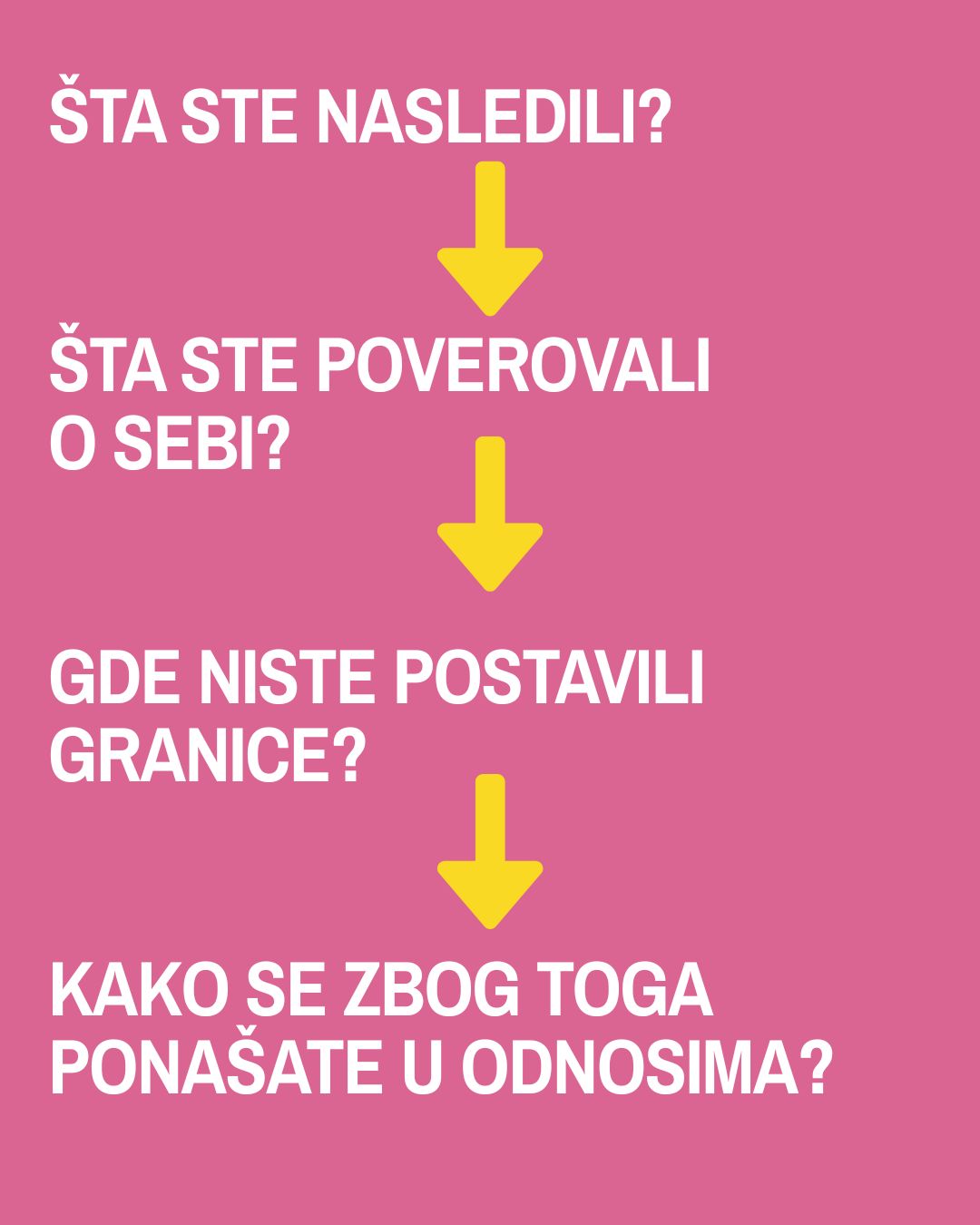 Vratite se sebi - za žene koje biraju sebe
