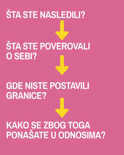 Vratite se sebi - za žene koje biraju sebe
