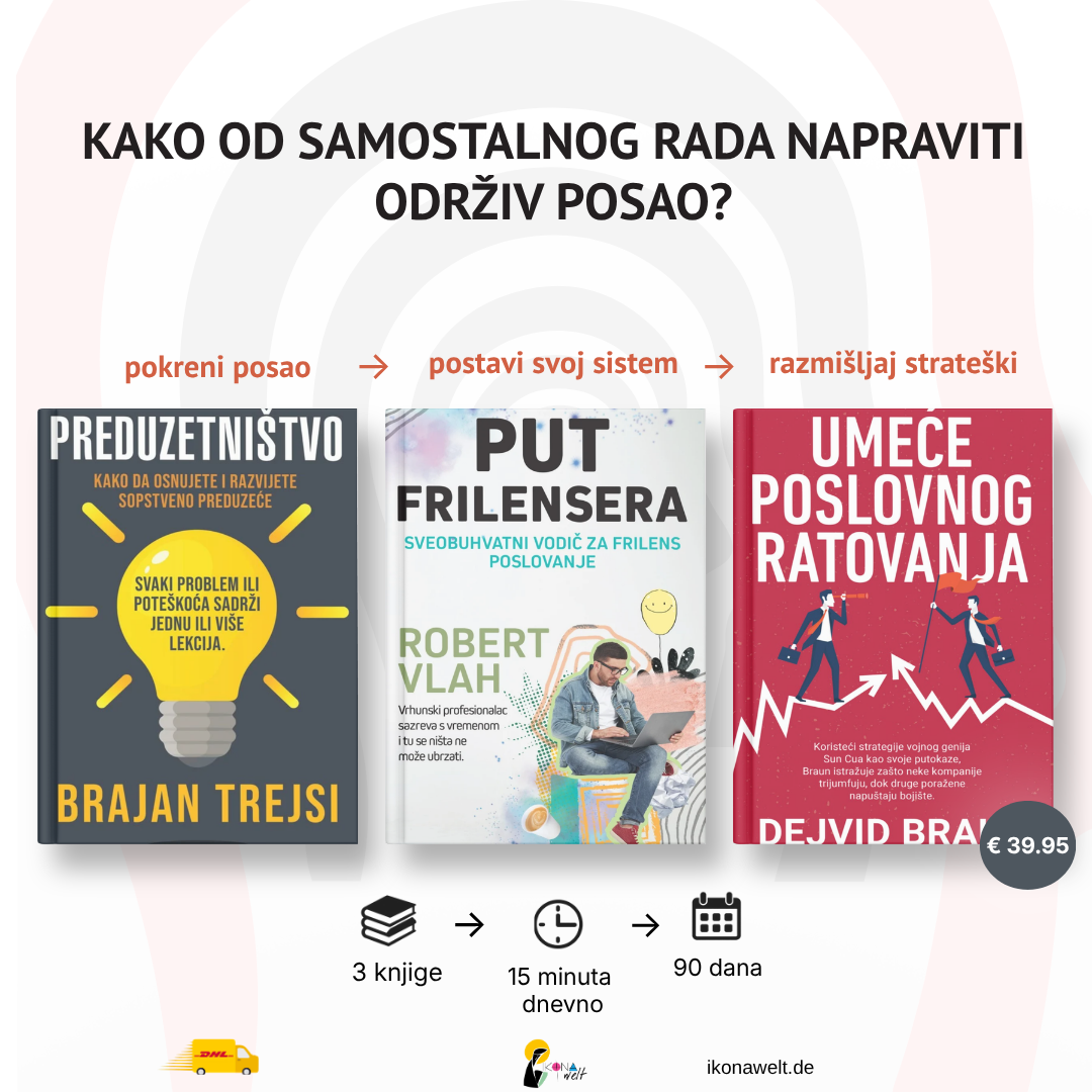 Kako od samostalnog rada napraviti održiv posao?