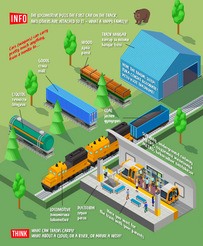 THE CITY - Visual English Dictionary