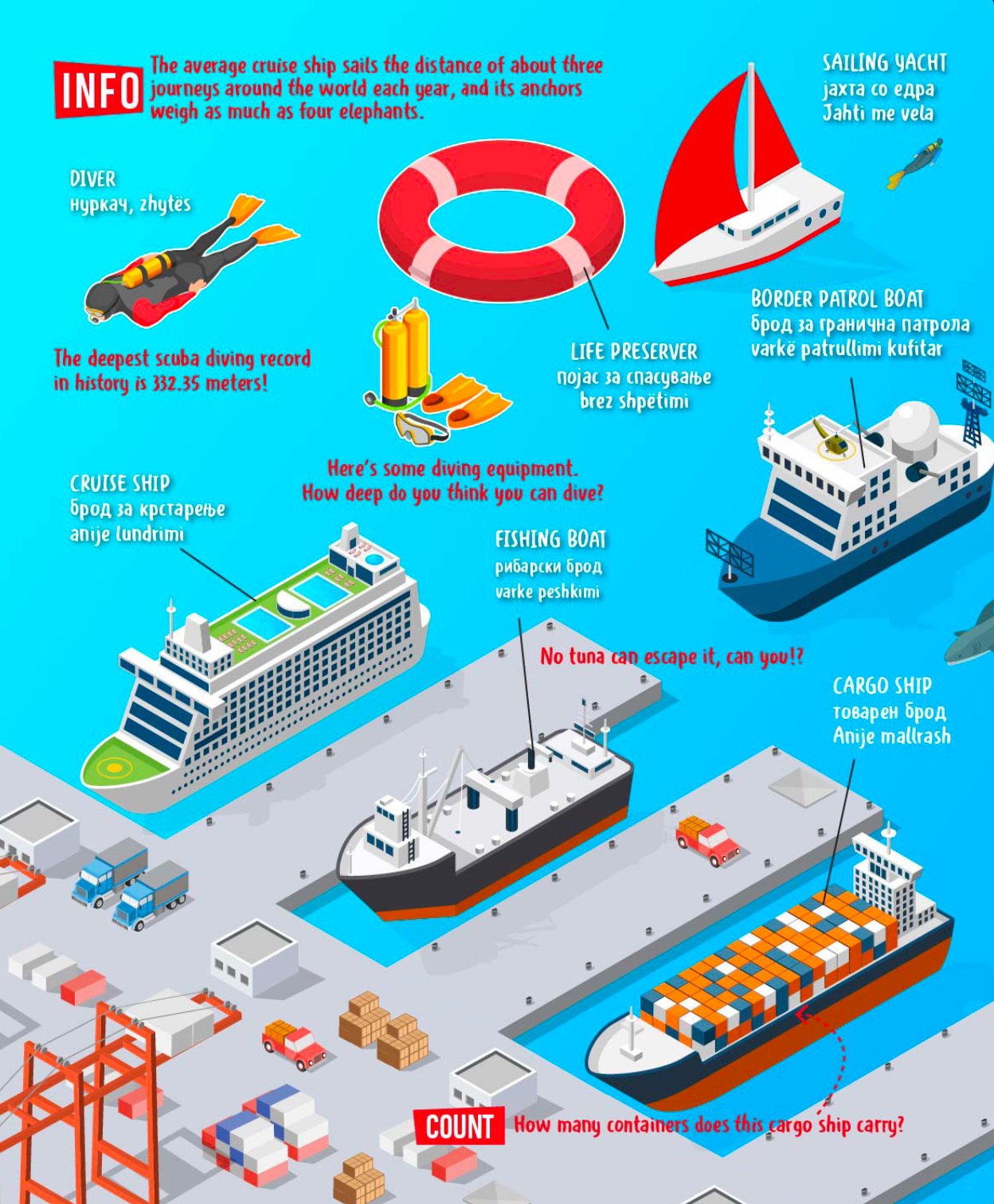 the city - visual english dictionary,текстуален одломок од книгата