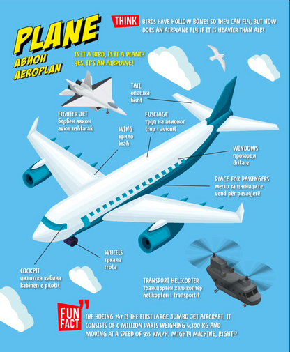 the city - visual english dictionary,текстуален одломок од книгата