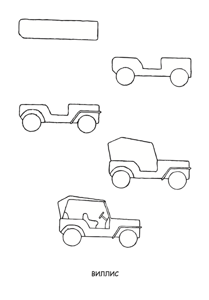ајде да цртаме - автомобили чекор по чекор - динара силверстова,текстуален одломок од книгата