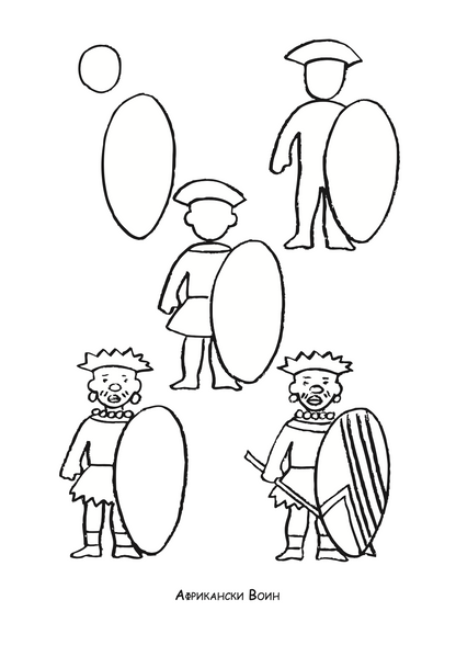 ајде да цртаме - луѓе и војници чекор по чекор - динара силверстова,текстуален одломок од книгата