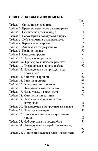 перфектен бизнис план - сè што ви е потребно за негово изготвување - рон џонсон,текстуален одломок од книгата