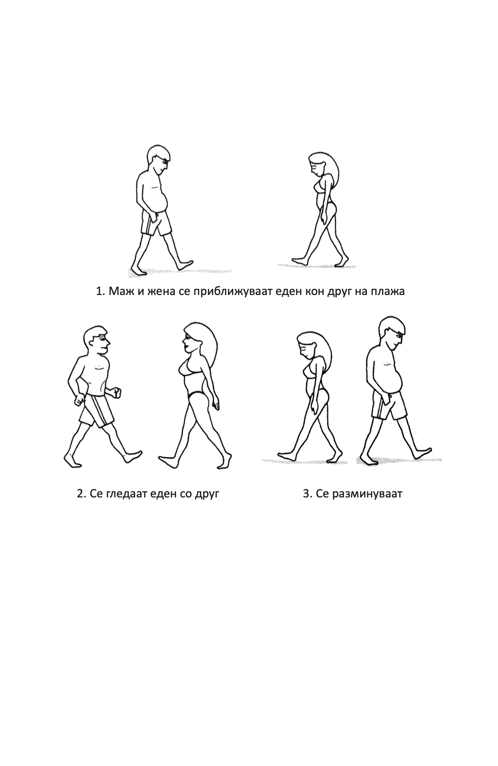 љубовниот говор на телото - алан и барбара пис,текстуален одломок од книгата