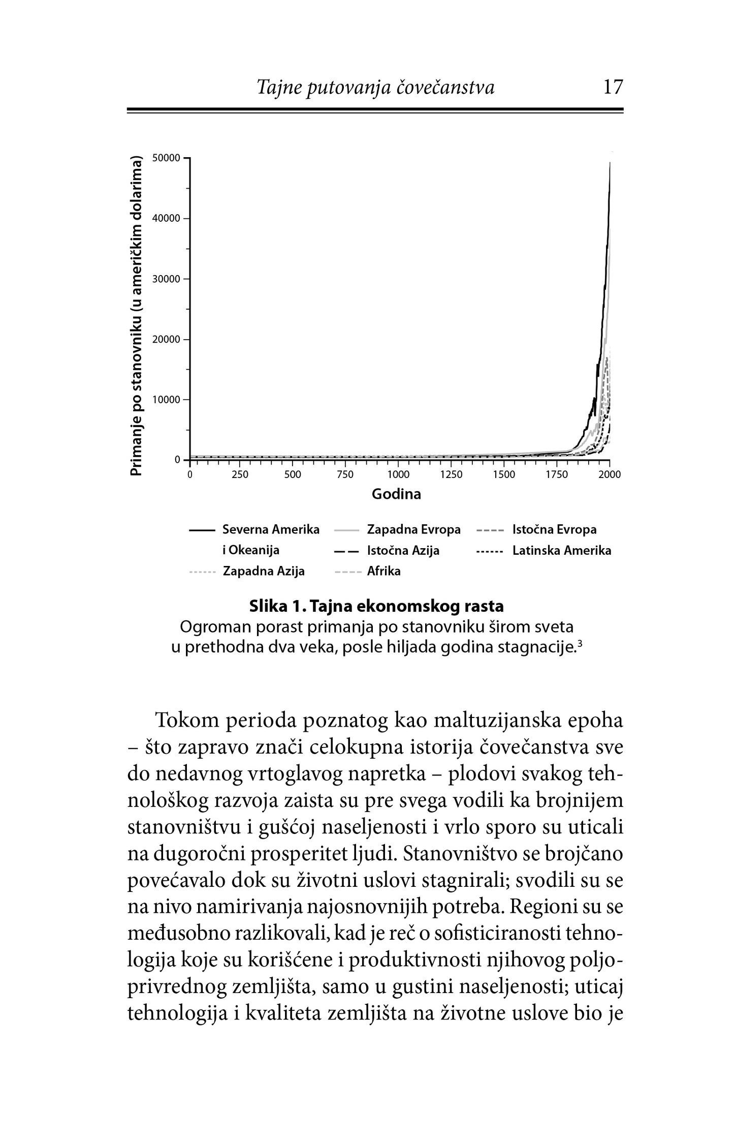 PUTOVANJE ČOVEČANSTVA poreklo bogatsva i nejdnakosti - Oded Galor