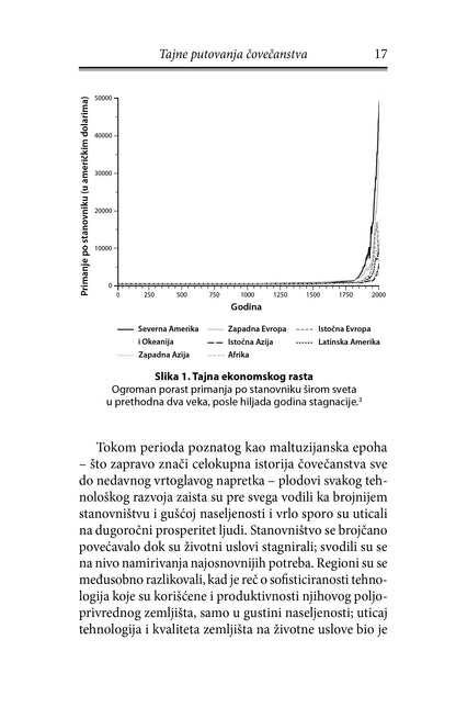 PUTOVANJE ČOVEČANSTVA poreklo bogatsva i nejdnakosti - Oded Galor