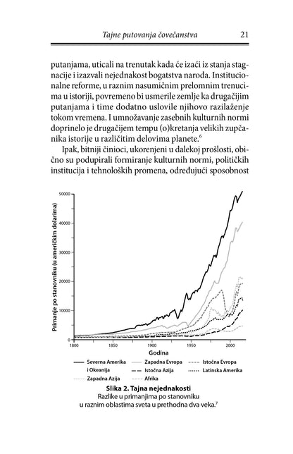PUTOVANJE ČOVEČANSTVA poreklo bogatsva i nejdnakosti - Oded Galor