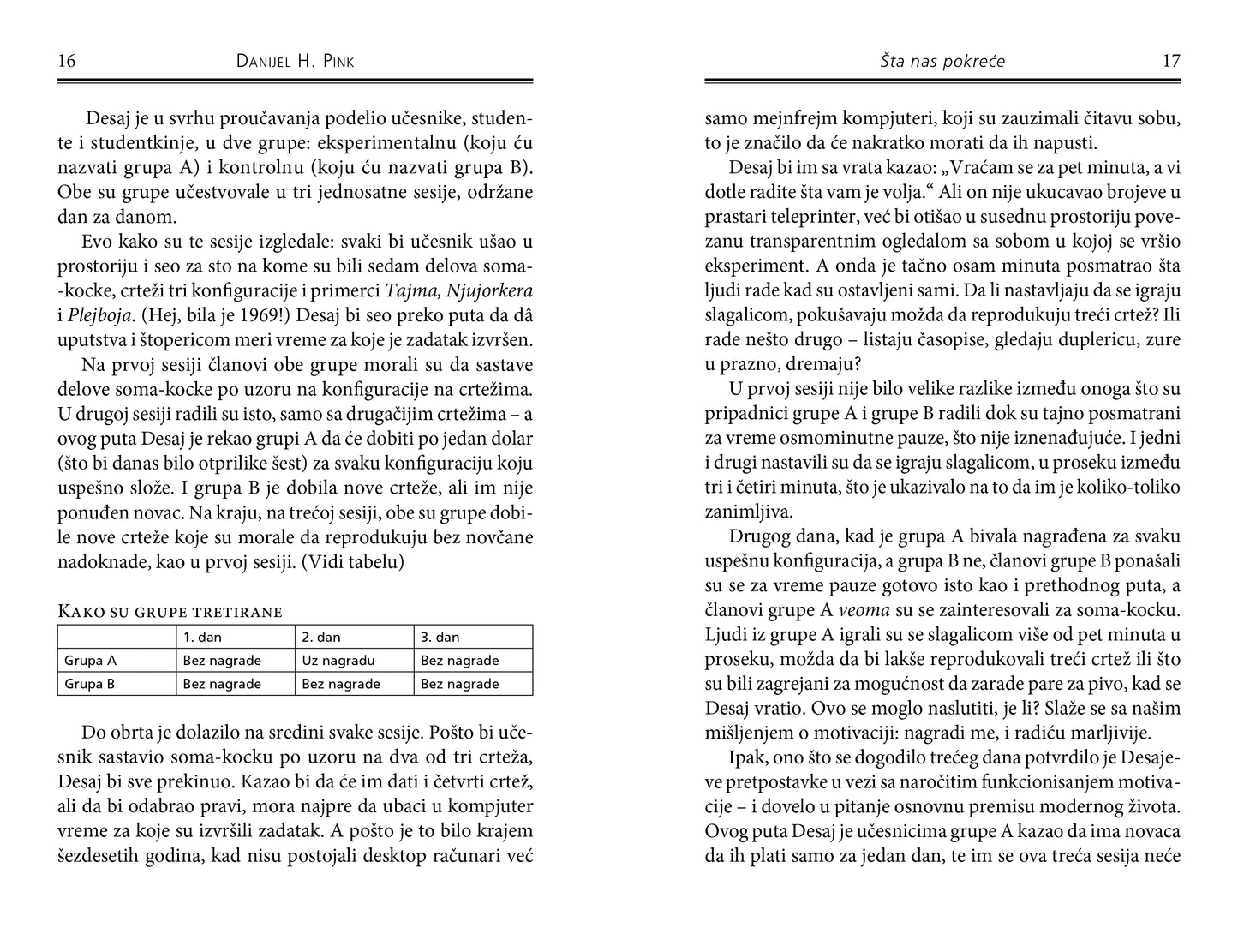 ŠTA NAS POKREĆE neočekivana istina o ljudskoj motivaciji - Danijel H.Pink