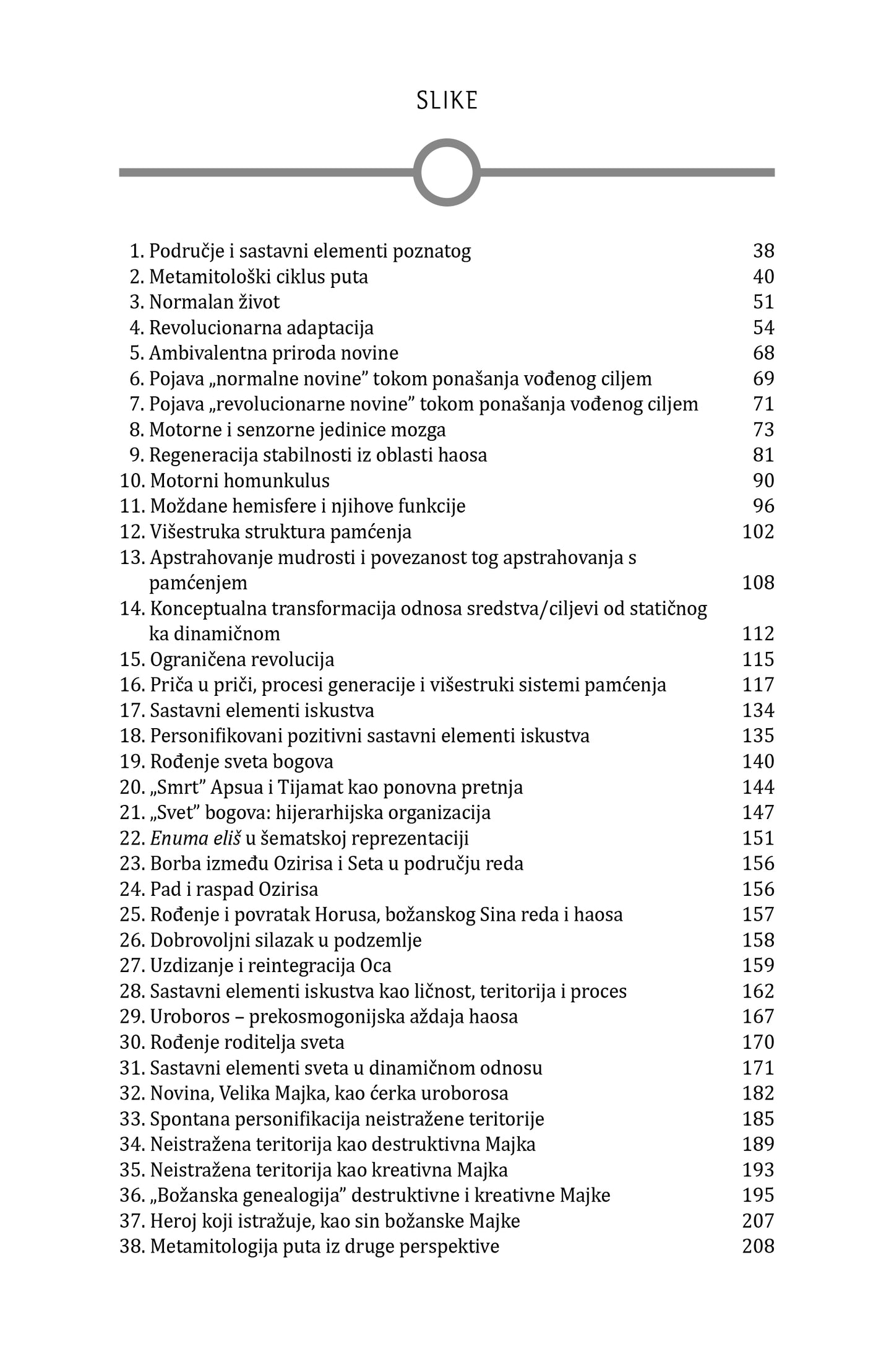 MAPE ZNAČENJA arhitektura verovanja - Džordan Piterson