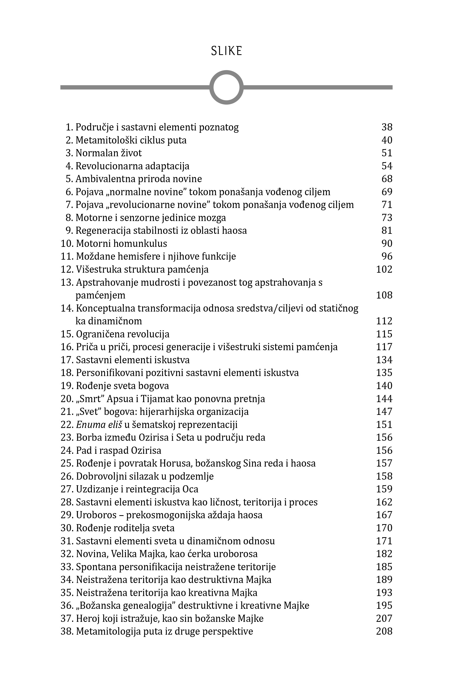 MAPE ZNAČENJA arhitektura verovanja - Džordan Piterson