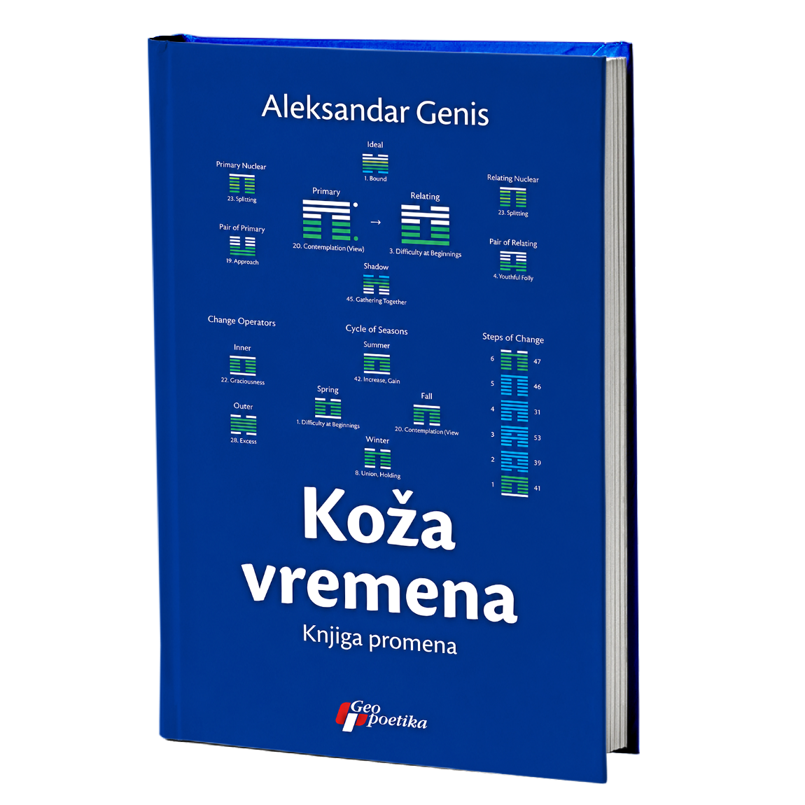Koža vremena. Knjiga promena – Aleksandar Genis