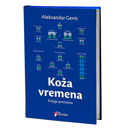 Koža vremena. Knjiga promena – Aleksandar Genis